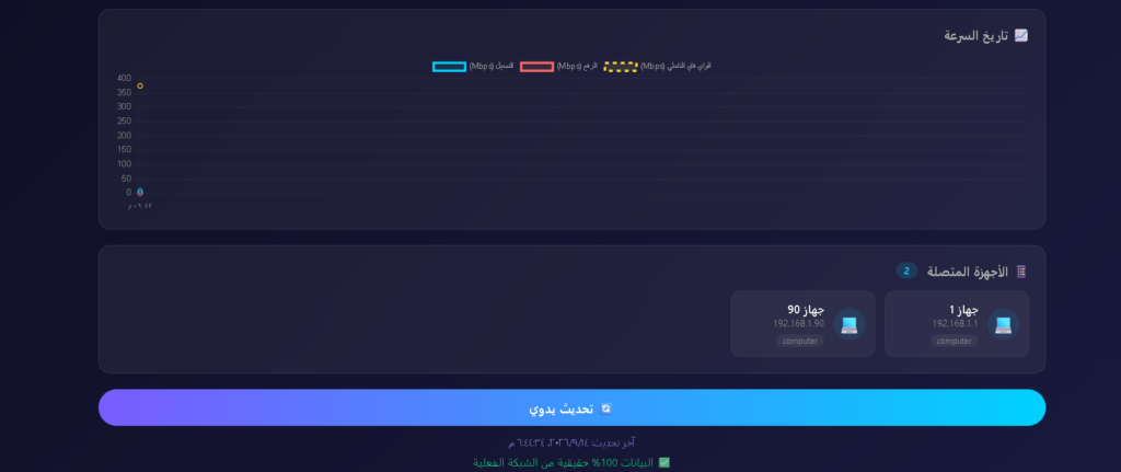 Internet Network Monitoring Page, Website and Desktop App