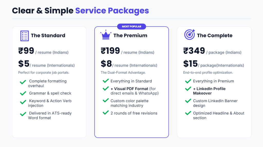 Je rends votre CV compatible ATS et prêt pour les recruteurs - portfolio - 1