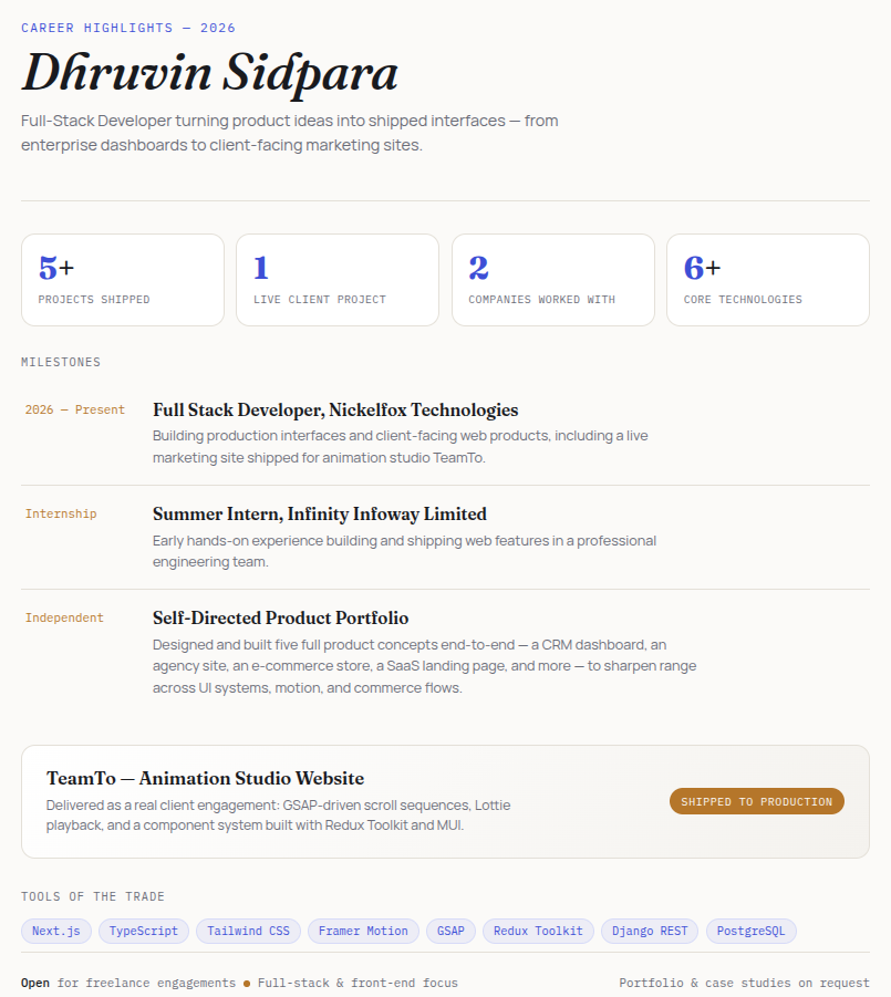 Dhruvin  Sidpara - portfolio - 0