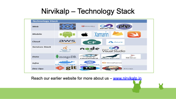 Nirvikalp AI Systems Pvt Ltd - portfolio - 1