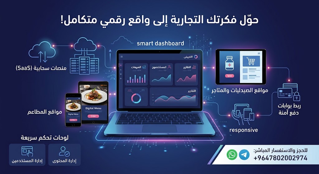 انشاء و تصميم مواقع الويب في غضون 30 يوم للاعمال الصغيرة و الشركات - معرض الأعمال - 1
