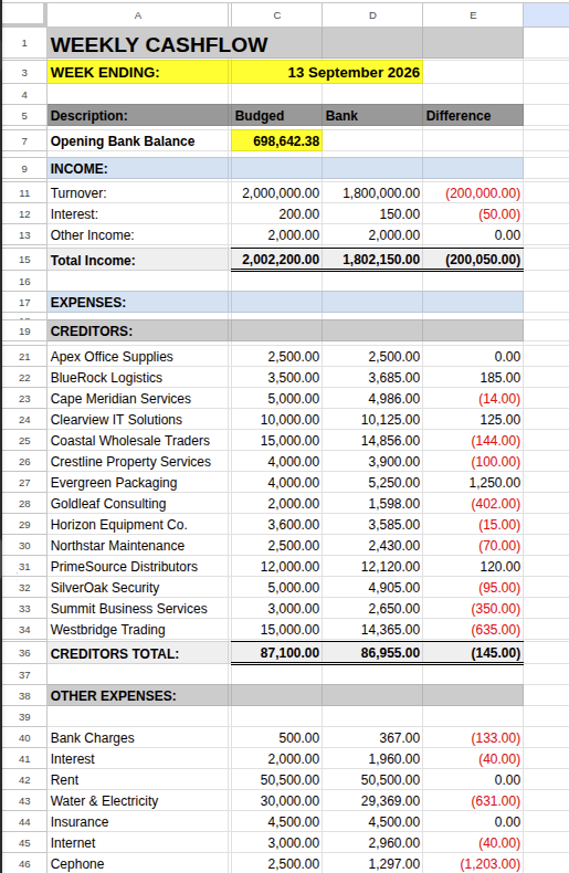 Bookkeeping & Reconciliation - portfolio - 1