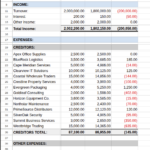 Accounts Payable & Receivable Support
