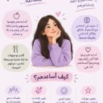 Dr Nada Mohammed Al-Nabrawi