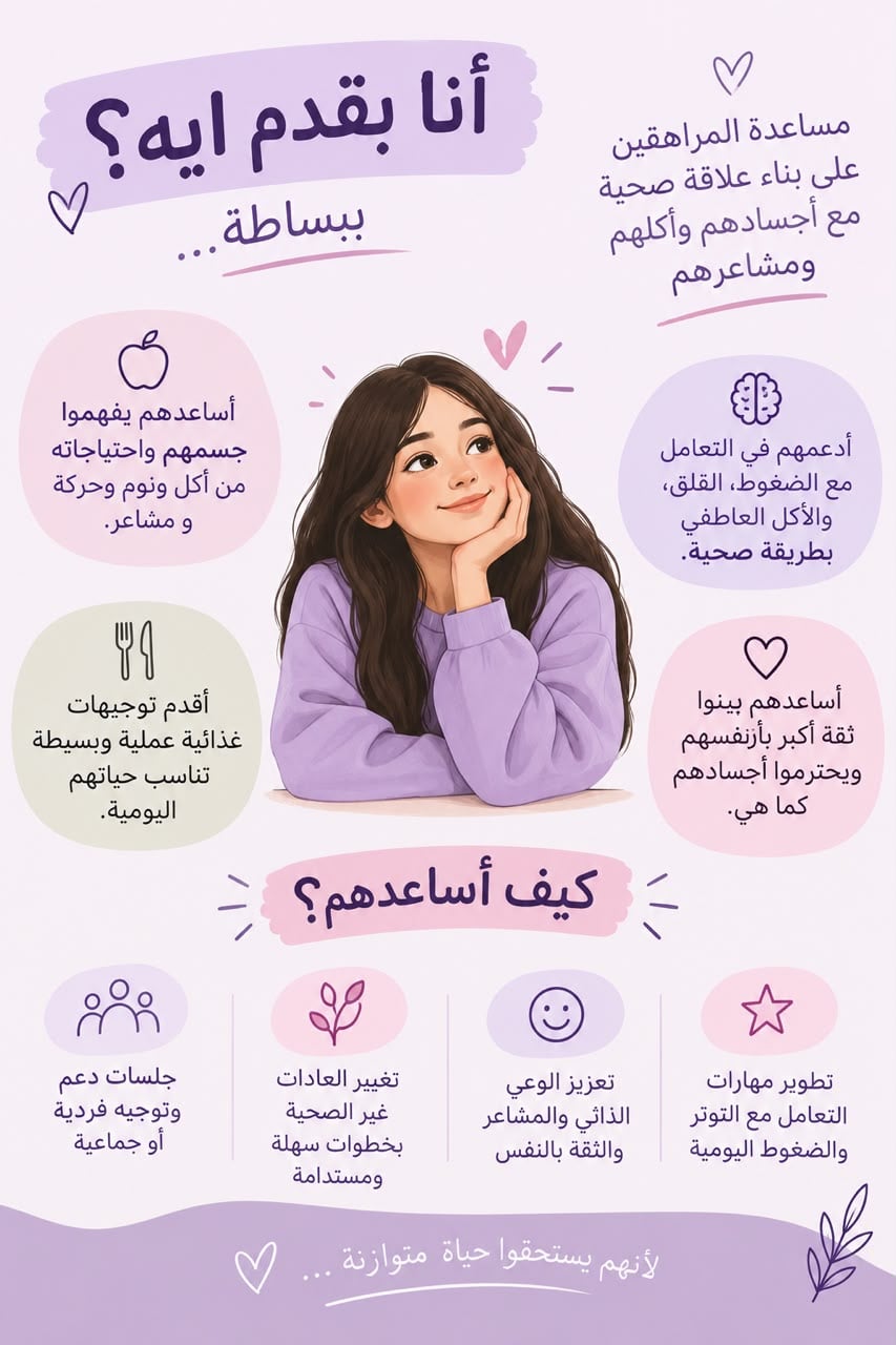 Dr Nada Mohammed Al-Nabrawi