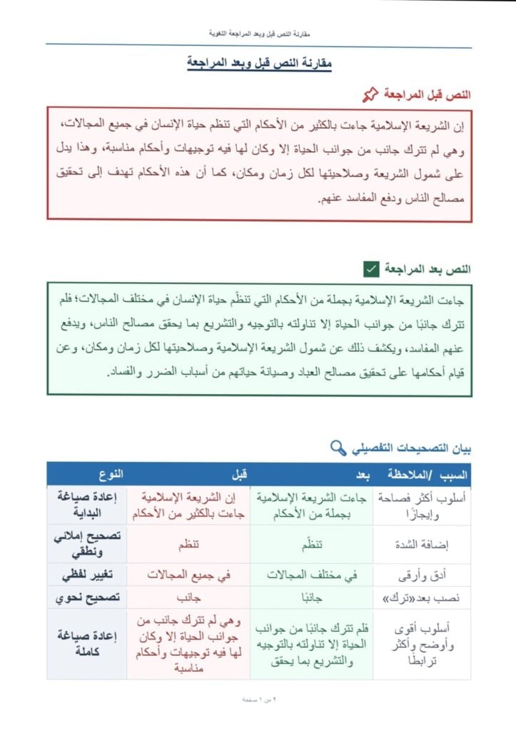 Mahmoud Ahmed Fathi - portfolio - 2