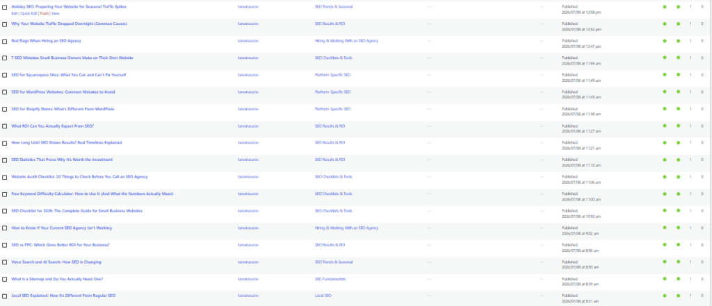 I will Make 10 high Quality Blog Content for Your Website with natural internal linking Placement - portfolio - 2