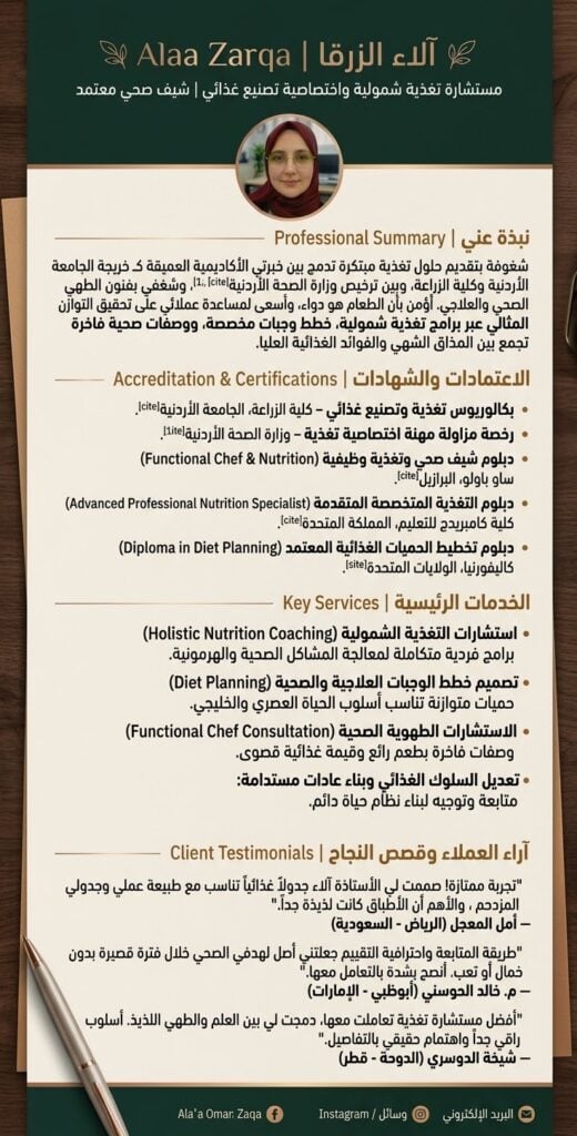 Ãlaa Al Zarqa - portfolio - 0
