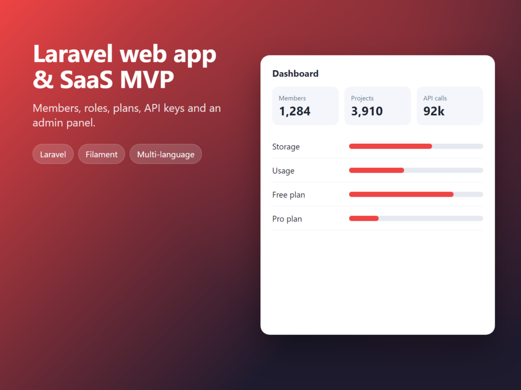 سأطوّر تطبيق الويب أو لوحة الإدارة أو منتج SaaS الخاص بك باستخدام Laravel