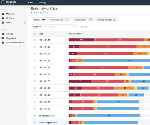 Website security audit, vulnerability detection, and a report explaining how to fix the issues - portfolio - 1