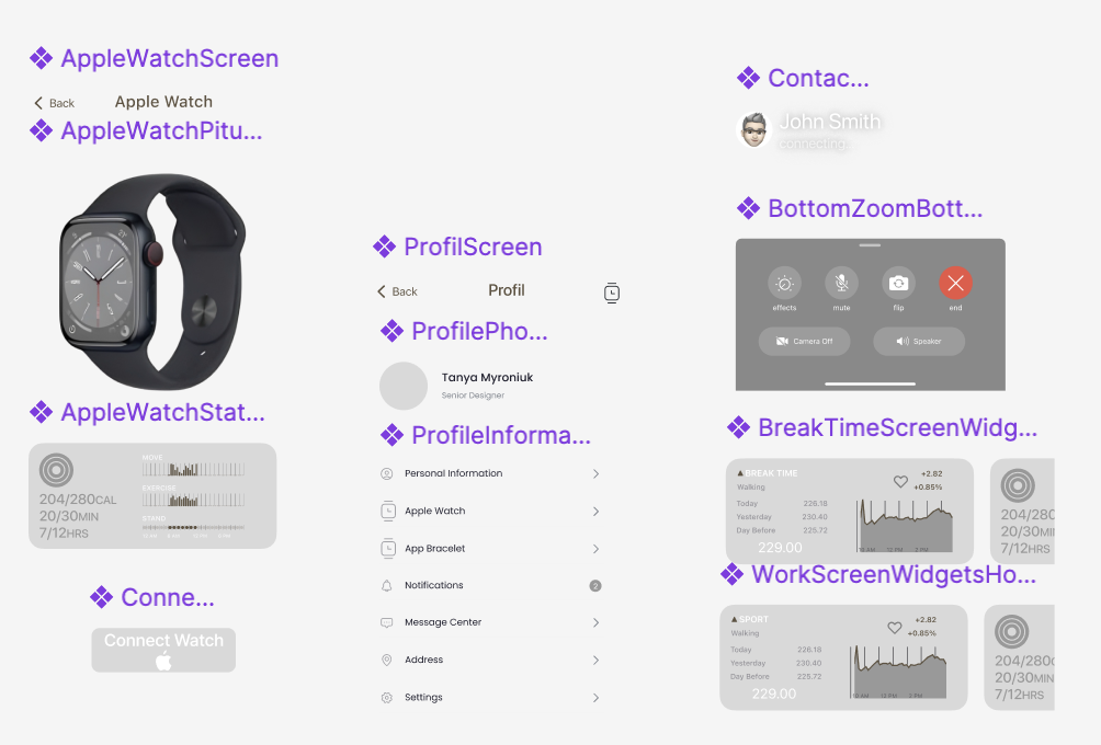 Full-Cycle Mobile App Development (iOS & Android) + UI/UX Design - portfolio - 1