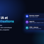AI Automation and Agents for Your Business