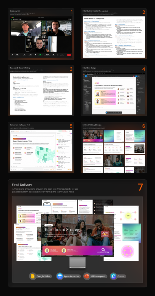 Nitin Kumar - portfolio - 2