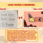 illustrator , motion graphic , animation , graphic design , video editing , other visual communication services