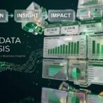 Designing an interactive Excel dashboard for sales and data analysis
