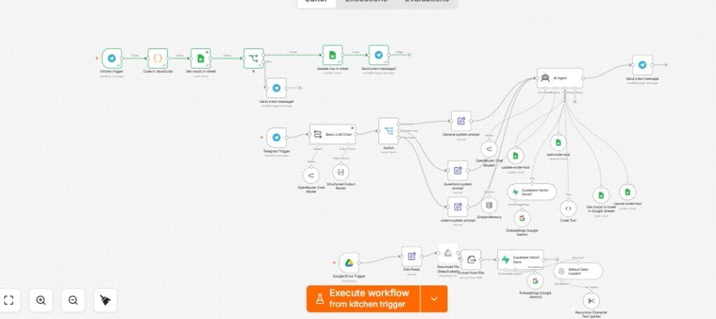 تطوير روبوتات الدردشة بالذكاء الاصطناعي وأتمتة سير العمل باستخدام n8n