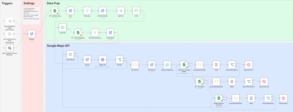 Agents IA autonomes, workflows LangGraph et automatisations n8n