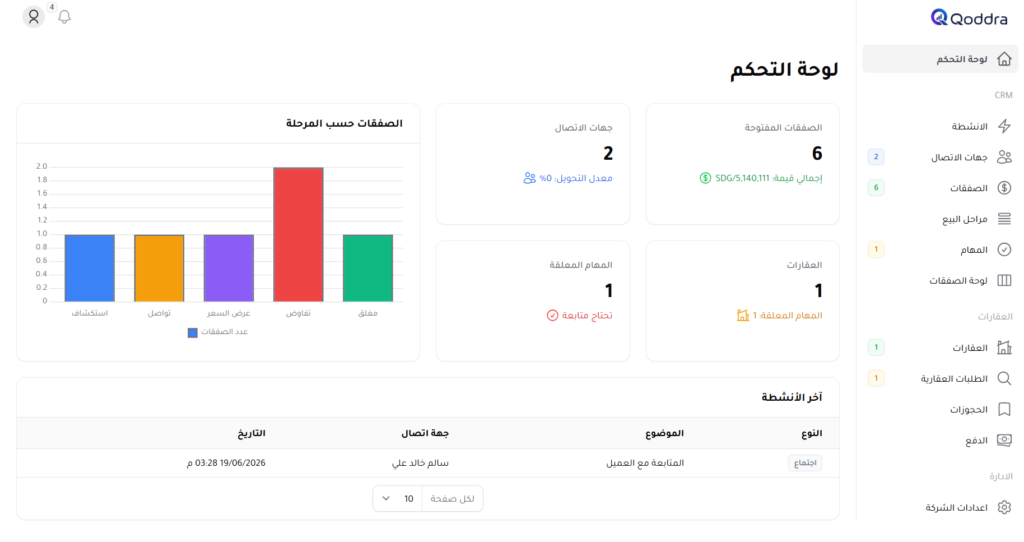 System Integration and API Development - portfolio - 2
