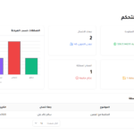 Rapid Development of Custom Business and Management Systems