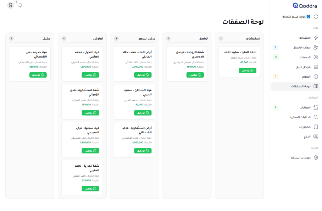 Rapid Development of Custom Business and Management Systems - portfolio - 1