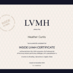 Luxury Branding and Operations
