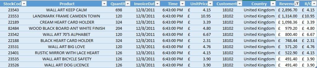 Je réaliserai une analyse de données de base pour jusqu’à 2 000 lignes - portfolio - 1