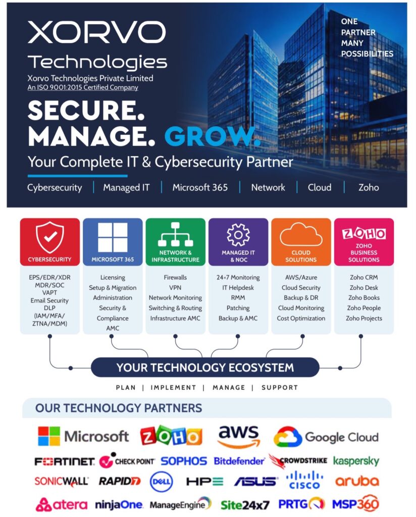 Xorvo Technologies Private Limited - portfolio - 0
